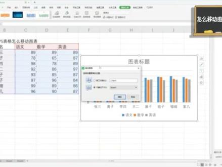 #WPS技巧:怎么移动图表