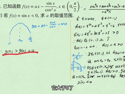 2023年高考数学全国甲卷文科解答第20题第2问 导数与恒成立#高考数学 #高中数学 #导数 #恒成立 #三角函数 #函数 #高考数学真题 #高考数学讲解 #求导 #单调性