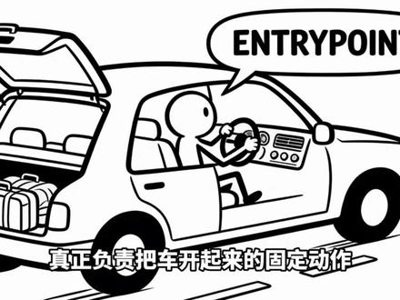 运维面试必考: CMD 和 ENTRYPOINT的区别,别再答错了!
#运维 #Linux #docker #运维面试题 #IT
