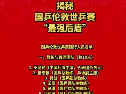 #伦敦世乒赛 揭秘国乒伦敦世乒赛的“最强后盾”
预祝中国队登顶…