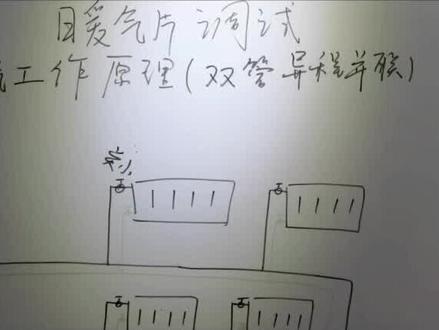 家里暖气片不热,越靠后的暖气片越不热,有可能是阀门开关没有调节好