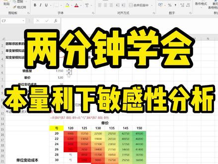 第13集:两分钟学会本量利下的敏感性分析模型#本量利 #敏感性分析 #EXCEL财务建模