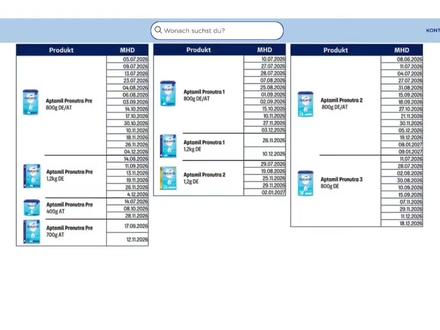 #奶爸七脚 超长分析总结篇