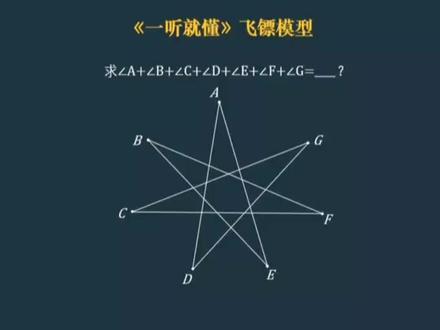 10秒搞定,飞镖模型
#初中数学 #初中数学辅助线技巧 #数学思维 #几何图形讲解 #初中数学