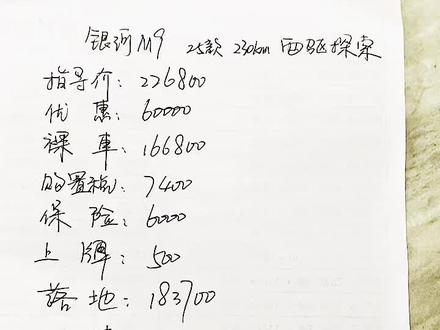 吉利银河M9哪个版更有性价比? 银河M9两驱和四驱该怎么选?哪个更有性价比?前脸是真好看的呀!
#吉利汽车 #银河M9 #dou来评车 #创作者中心 #创作灵感