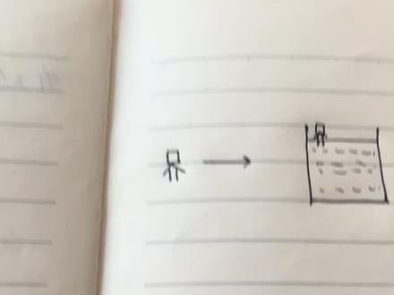 航天基地来了一个哈吉米德#三角洲行动 #寒假学习打卡 #物理