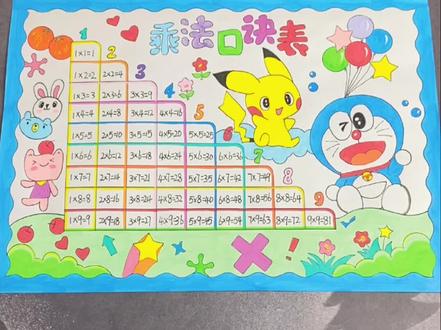 小学二年级九九乘法口诀表手抄报,用尺子画简单又好看,学习乘法的小朋友收藏起来吧!#九九乘法表 #小学生手抄报 #九九乘法表手抄报