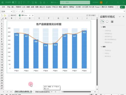 分段柱形图+折线图制作
#excel #office办公技巧 #数据可视化 #excel图表 #南宁办公软件培训