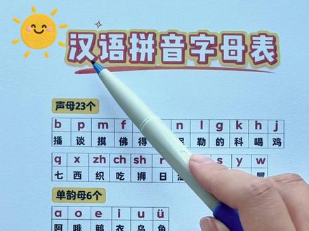 #幼升小 汉语拼音的26个字母正确发音,9月份上一年级的孩子们多练练,需要的家长收藏吧。#幼小衔接拼音 #汉语拼音教学 #一年级新生