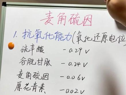 买了麦角硫因的赶快去退款,麦角硫因真没有大家想的那么神奇 #麦角硫因 #抗氧化 #抗老 #健康科普 #科普