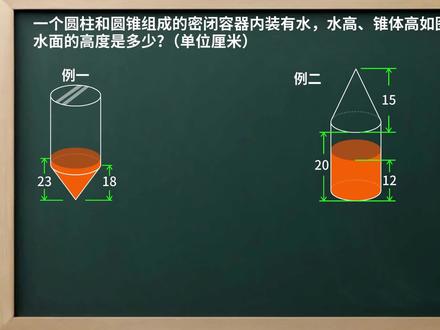 六年级数学下册圆柱圆锥重难点|体积转换问题|动画演示圆柱圆锥体积转换问题#六年级数学下册 #圆柱圆锥体积 #圆柱圆锥易错题 #圆柱圆锥贯穿体 #体积转换