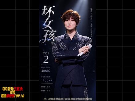 徐良QQ音乐神曲TOP10,哪首歌把你拉回QQ空间? 当年被叫“非主流”的歌,现在听全是青春。按QQ音乐评论和收藏重新排了一版徐良TOP10,《坏女孩》《后会无期》《客官不可以》你心里的第一是哪首?#徐良 #汪苏泷 #后会无期 #坏女孩 #徐良演唱会互助