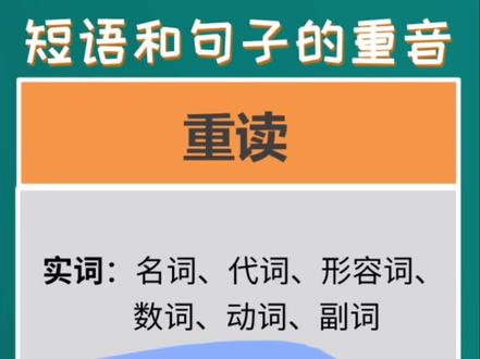 跟着美美每天进步一点点,短语和句子重音规则(一)#英语 #学英语 #每日英语 #英语口语 #21天打卡计划 #抖音小助手 #英语发音
