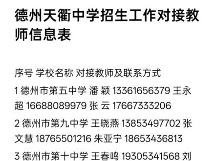 天衢中学还是太全面了,有的学校雷声大、雨点小。#同城教育 #德州自主招生 #德州高中 #天衢中学 #众汇教育