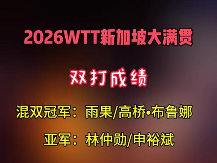 2026WTT新加坡大满贯 #乒乓球#国乒
双打成绩