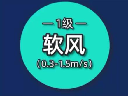 1-17级大风到底有什么区别#科普一下 #极端天气 #大风 #拥抱自然 #人与自然