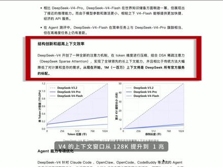 1M上下文+超强Agent,DeepSeek V4来了。MaxKB秒级接入,私有化也能最先用上大模型最新能力🚀