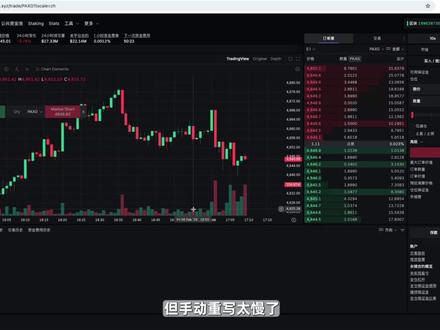 ClawdBot实战:量化策略极速落地指南 借 BTC 暴跌行情,用 ClawdBot/OpenClaw 零代码复活因手续费失效的经典量化策略,从喂文档生成代码、回测调优到模拟盘上线,搭配 AI 7×24 小时监控,极致压缩策略落地周期,老策略焕新速学!
#openclaw #量化交易 #交易策略 #高频策略 #AI大模型应用