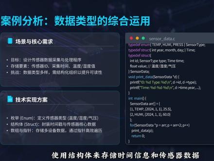 单片机C语言的数据类型解析 大家好,今天我将为大家带来关于“单片机C语言的数据类型解析”的分享。在单片机开发中,数据类型的选择和使用直接关系到程序的效率、内存占用和稳定性。本次分享将从基础的数据类型开始,逐步深入到构造类型、指针和枚举,并结合实际案例进行分析,希望能帮助大家更好地理解和应用C语言的数据类型。#嵌入式#单片机#单片机开发#stm32#keil #单片机