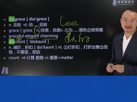 discount(折扣 减价):英语单词超详解,1分钟巧记discount(折扣 减价)