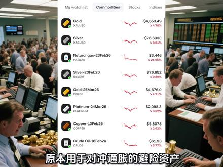 美元与美股齐飞:沃什时代的市场新逻辑
#美股 #黄金 #白银