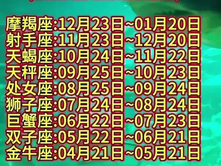 你属于哪个星座?快来看看吧。#对号入座