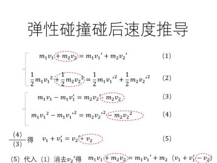 #动量守恒 #弹性碰撞 弹性碰撞碰后速度的推导