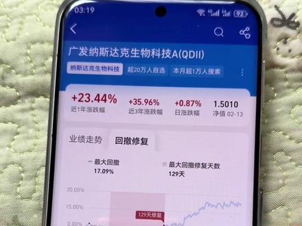 先看回撤,再看收益,回撤扛不住,收益再高也别碰#基金 #基金小白 #学习记录 #每天跟我一起涨知识 #理财