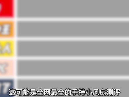 这可能是全网最全的手持小风扇测评,今天从夯到拉,锐评八款热门手持风扇,不说废话,直接开整。#手持风扇 #手持小风扇
