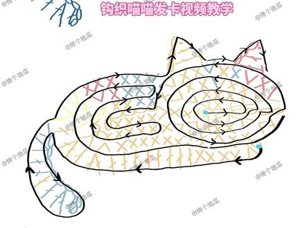 钩织喵喵发卡视频教学#钩织 #钩织编织 #钩织教程