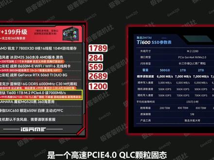 整机锐评,7800X3D+5060TI,6999! 分析优缺点,给出选购建议!#整机 #锐评 #配置推荐 #7800X3D #5060TI