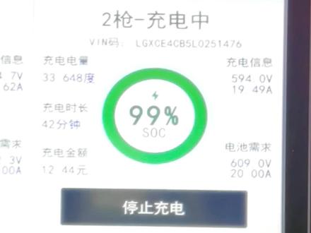4月9日湛江赤坎充电,那电价太让人开心了#微笑吧,好运会伴随你的每一天! #比亚迪
