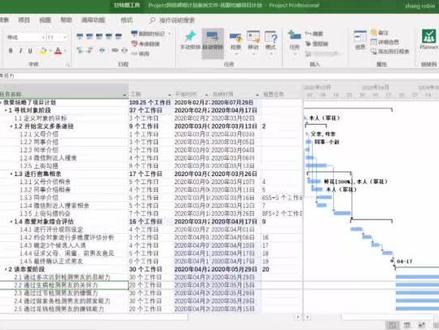 任务工期如何变为day#办公技巧 #项目管理 #项目管理软件 #project教程