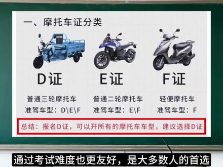 柴大人教你考摩托驾照! #摩托车驾照 #摩托车 #张雪机车 #生活经验