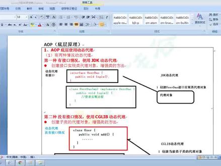 AOP-底层原理(JDK动态代理实现)
