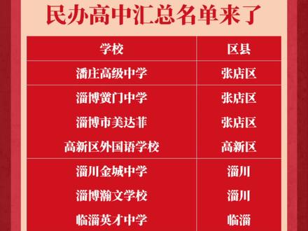 2021山東會考查詢_山東省會考成績_山東會考成績查詢2023