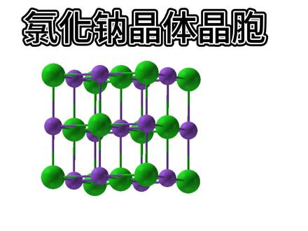#高中化学 几种常见离子晶胞