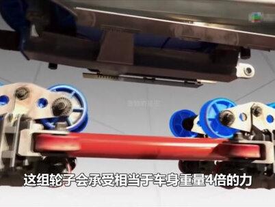 过山车的安全性如何确保?过山车的原理 #科普知识 #过山车第一视角 #大型游乐设备 #极限运动 #刺激