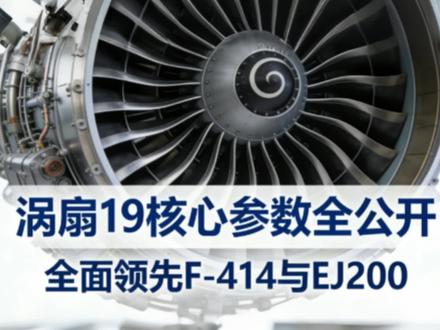 涡扇19核心参数全公开
全面领先F-414与EJ200