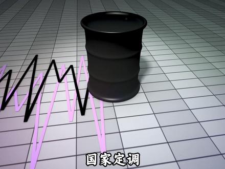 国家定调!煤矿不许再“内卷”,焦煤的春天要来了?#热点 #财经 #期货 #焦煤 #煤