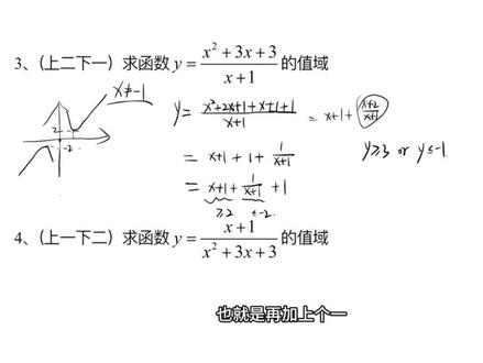 分式函数求值域
#数学思维 #高中数学 #一分钟干货教学 #解题技巧 #上热门