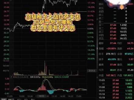 #龙虎榜复盘 #复盘 #复盘分析
输时败,群众里有坏人