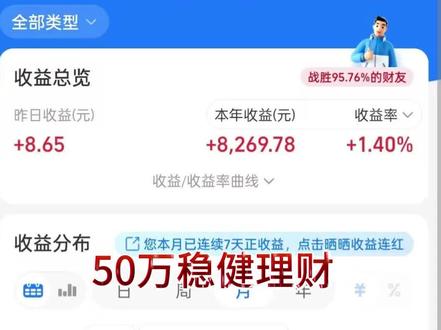 50万如何让钱生钱!#小白理财 #基金 #理财