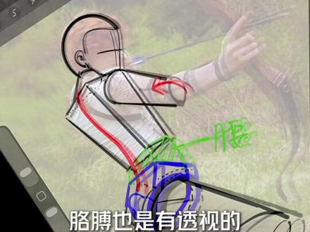 侧身半蹲拉弓,搞定这三帅到炸裂! #人体结构 #板绘 #零基础学画画 #透视 #漫画