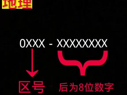 座机号为八位数字的城市,你知道有哪些吗?#地理#百科 #归纳总结