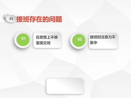 SBAR沟通模式在临床中的应用PPT