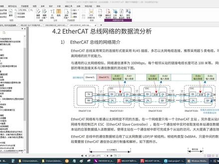 ETHER CAT 的通信流程讲解