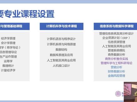 #2023高考 信息管理与信息系统专业的课程设置
清华经管本科项目介绍 #抖音公开课 @清华大学