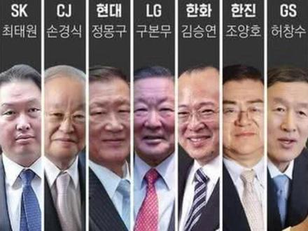 韩国财团VS日本财团,谁更厉害? #这个视频有料 #dou出新知