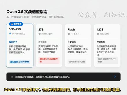 Qwen 3.5中杯发布:本地部署教程 深度解析 Qwen 3.5 各版本差异,分享 35B-A3B 本地部署避坑参数与显存优化技巧。#Qwen35 #大模型 #vllm #SGLang #本地部署
